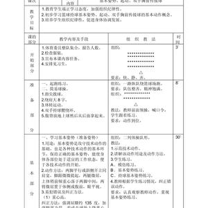 篮球训练计划及内容摘要